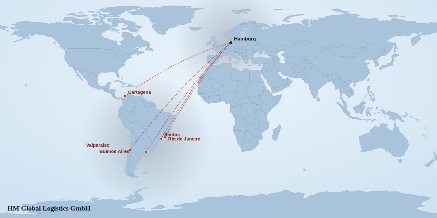 Map sea route Europe - South America